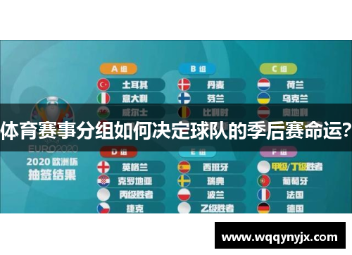 体育赛事分组如何决定球队的季后赛命运？