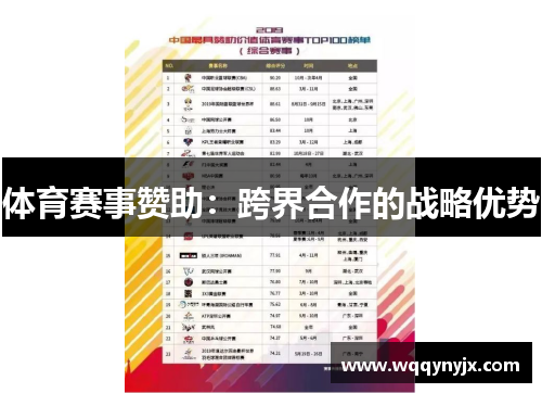 体育赛事赞助：跨界合作的战略优势