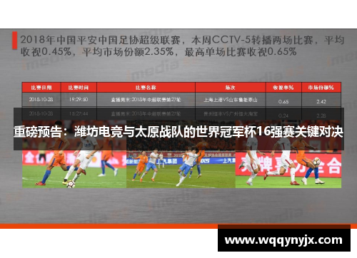 重磅预告：潍坊电竞与太原战队的世界冠军杯16强赛关键对决
